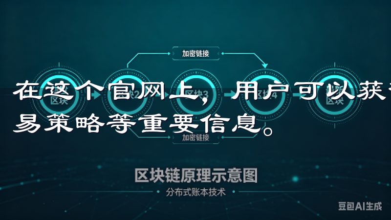 在这个官网上，用户可以获得实时报价、专业的市场分析以及交易策略等重要信息。