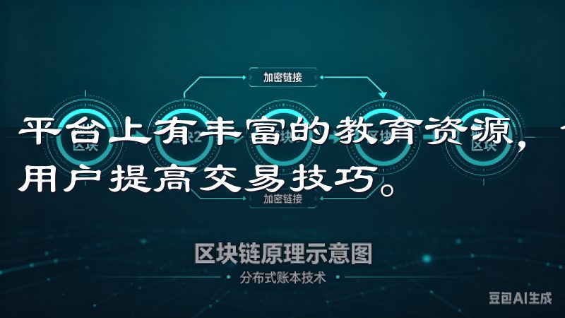 平台上有丰富的教育资源，包括视频教程和市场分析报告，帮助用户提高交易技巧。