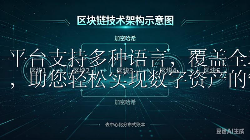 平台支持多种语言，覆盖全球市场，提供24/7专业客户服务，助您轻松实现数字资产的管理与增值。