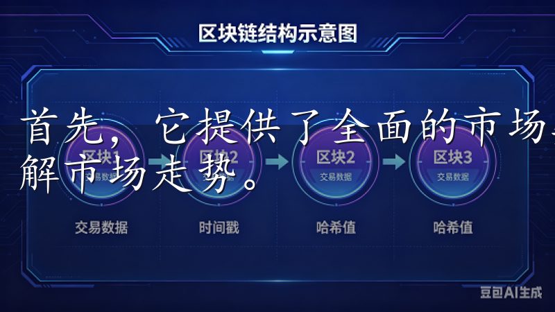 首先，它提供了全面的市场数据和信息服务，帮助用户更好地理解市场走势。