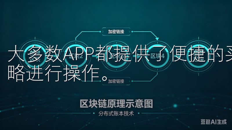 大多数APP都提供了便捷的买卖功能，我会根据自己的投资策略进行操作。