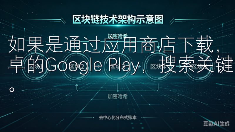 如果是通过应用商店下载，比如苹果的App Store或安卓的Google Play，搜索关键词即可找到相应的应用。