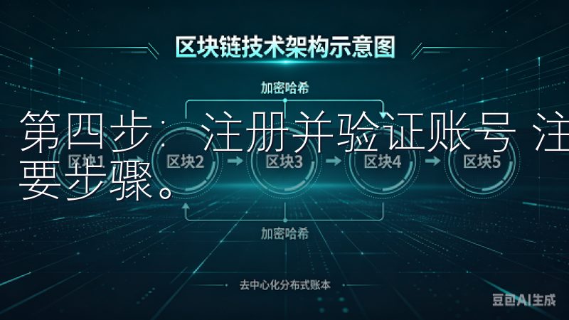 第四步：注册并验证账号 注册账号是使用虚拟货币APP的必要步骤。