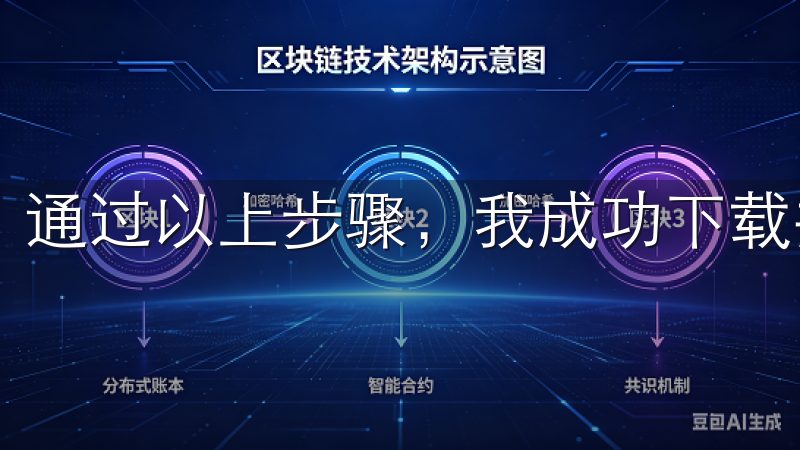通过以上步骤，我成功下载并开始使用了一个虚拟货币APP。