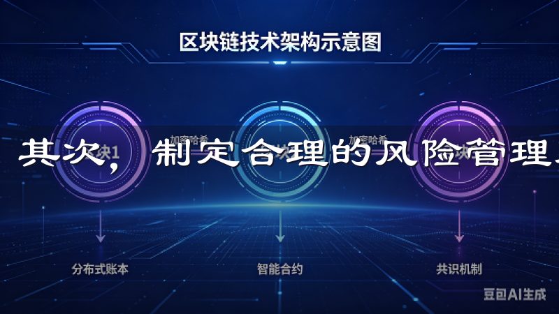 其次，制定合理的风险管理策略是非常重要的。