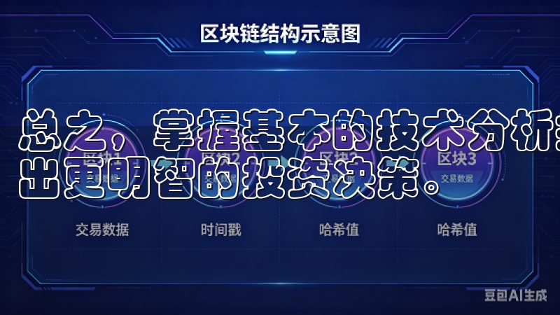 总之,掌握基本的技术分析技巧,可以帮助你在欧意交易所中做出更明智的投资决策。