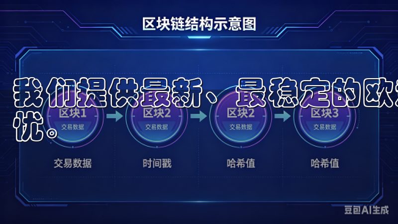我们提供最新、最稳定的欧意OK客户端，确保用户体验流畅无忧。