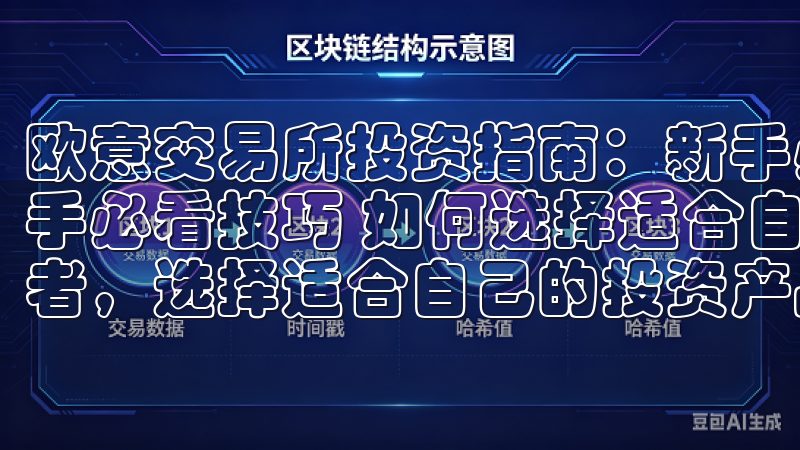 欧意交易所投资指南：新手必看技巧 欧意交易所投资指南：新手必看技巧 如何选择适合自己的投资产品 作为一名新手投资者，选择适合自己的投资产品是进入欧意交易所的第一步。