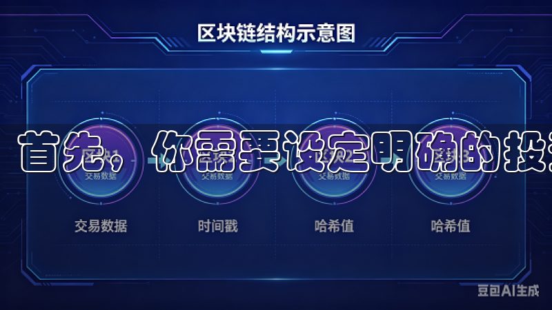 首先，你需要设定明确的投资目标和时间框架。