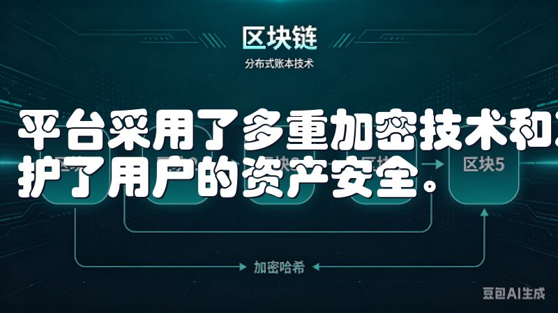 平台采用了多重加密技术和冷热钱包分离的存储方案，有效地保护了用户的资产安全。