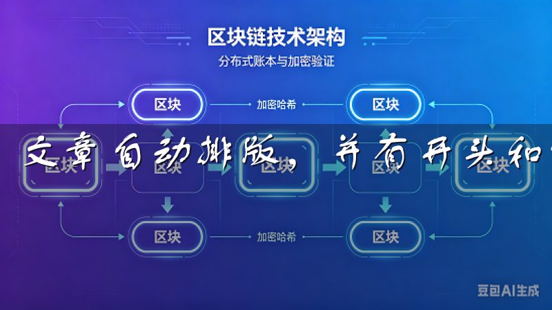 文章自动排版，并有开头和结尾。