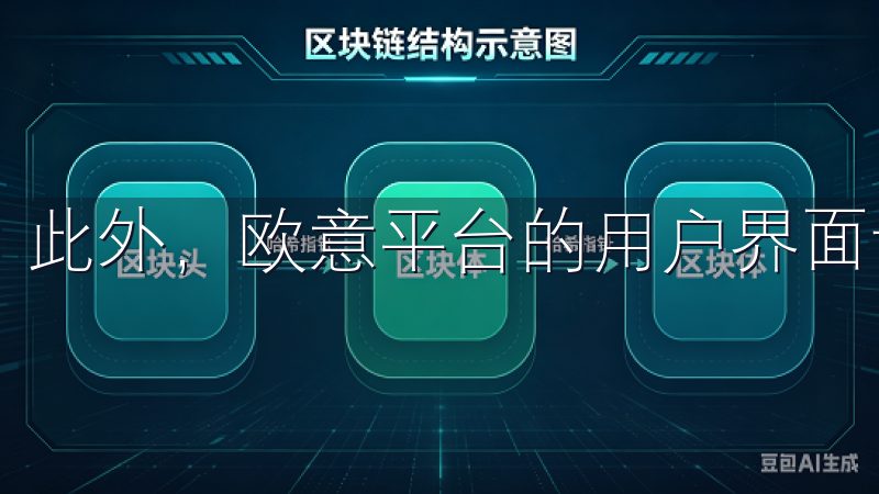 此外，欧意平台的用户界面设计也非常人性化。