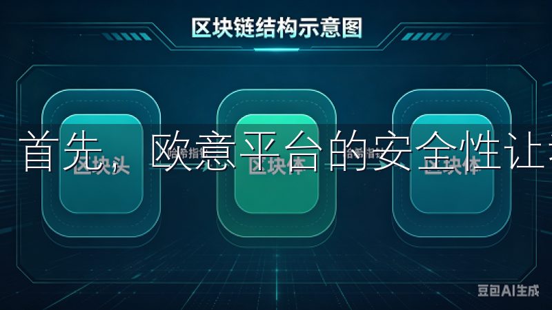 首先，欧意平台的安全性让我非常放心。