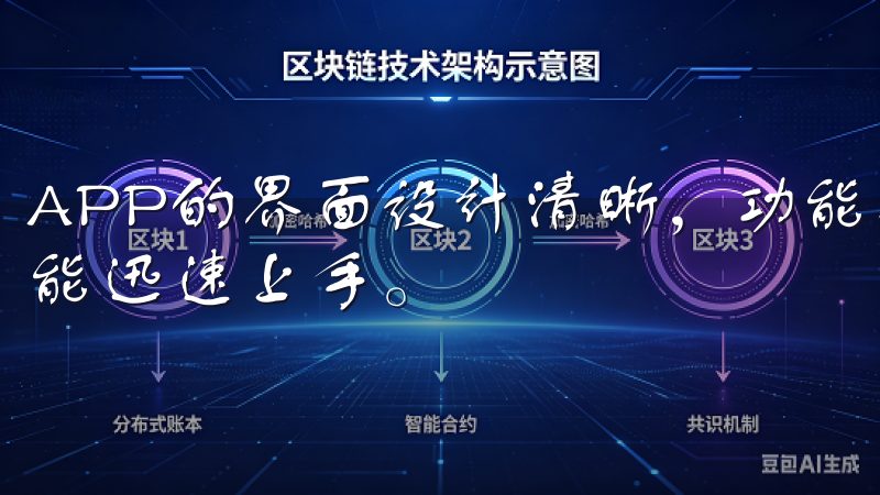 APP的界面设计清晰，功能布局合理，使得即便是新手用户也能迅速上手。