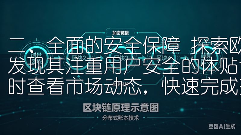 二、全面的安全保障 探索欧意交易所手机APP时，我们很快发现其注重用户安全的体贴设计通过欧易iOS下载，您可以实时查看市场动态，快速完成交易，助您把握投资机会。