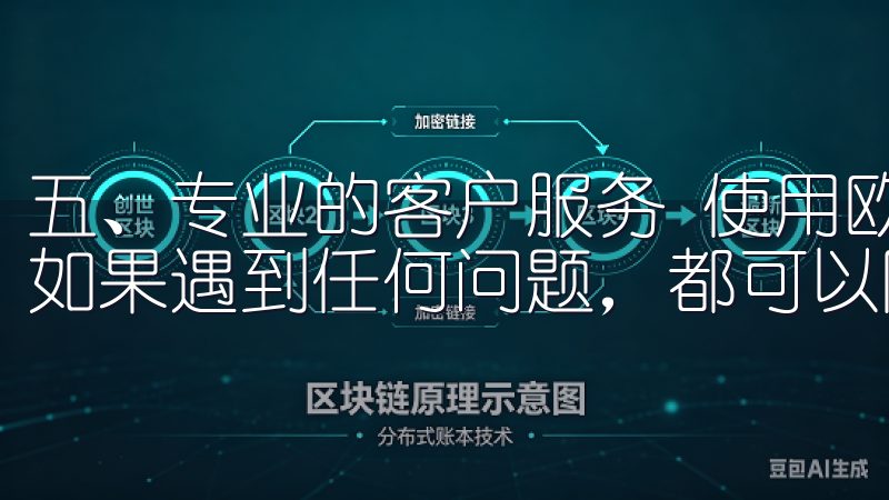 五、专业的客户服务 使用欧意交易所手机APP过程中，用户如果遇到任何问题，都可以随时寻求专项的客户服务支持。