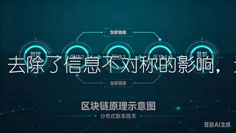 去除了信息不对称的影响，进一步增强了交易的效率。