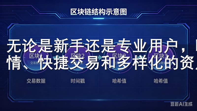 无论是新手还是专业用户，欧易APP最新版都为您提供实时行情、快捷交易和多样化的资产管理功能。