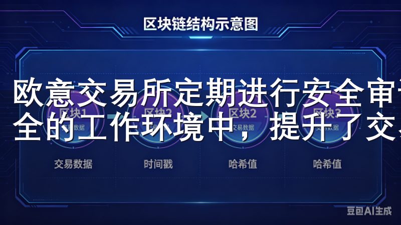 欧意交易所定期进行安全审计和系统更新，确保平台始终维持安全的工作环境中，提升了交易的可靠性。