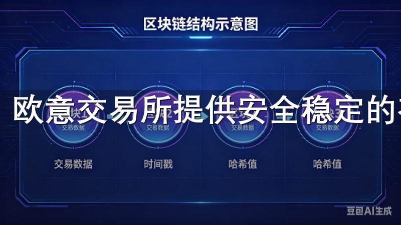 欧意交易所提供安全稳定的在线交易平台，支持多种资产交易。