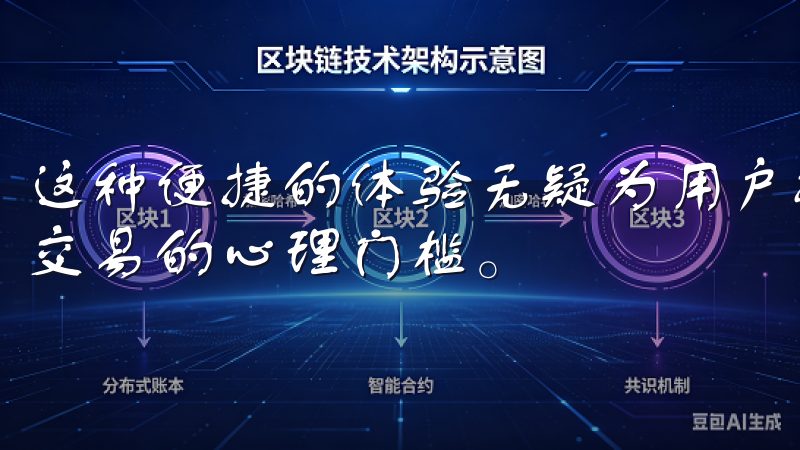这种便捷的体验无疑为用户提供了安全高效的交易选择，降低了交易的心理门槛。
