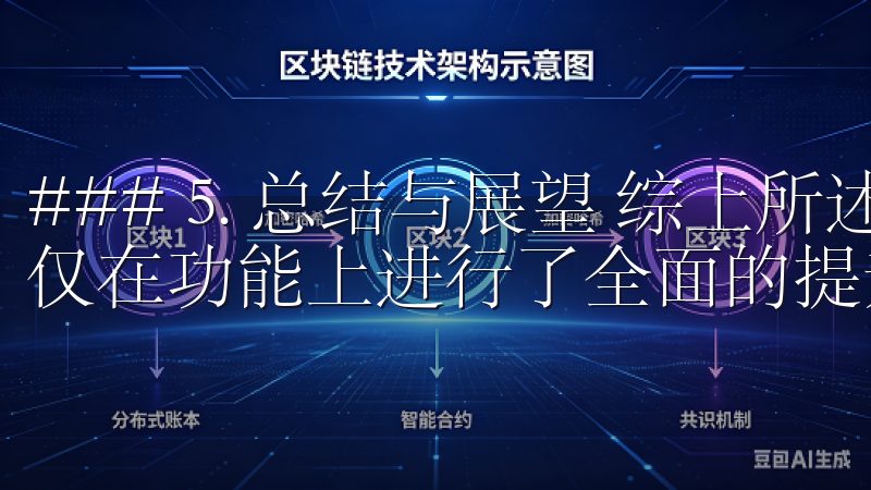 ### 5. 总结与展望 综上所述，欧意APP新版下载不仅在功能上进行了全面的提升，同时也考虑了用户的使用体验。