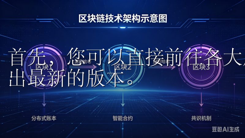 首先，您可以直接前往各大应用商店进行搜索下载，通常会显示出最新的版本。