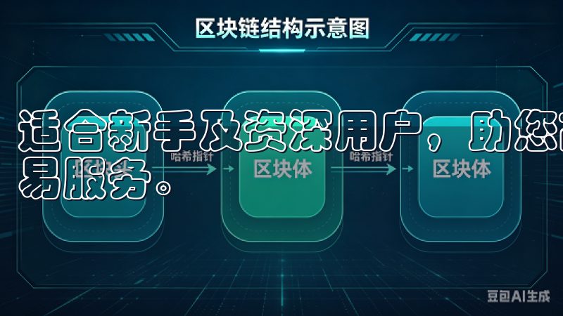适合新手及资深用户，助您高效使用欧意交易所，享受便捷的交易服务。
