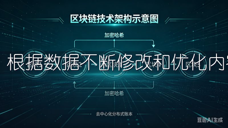 根据数据不断修改和优化内容，确保网站搜索引擎中的竞争力。
