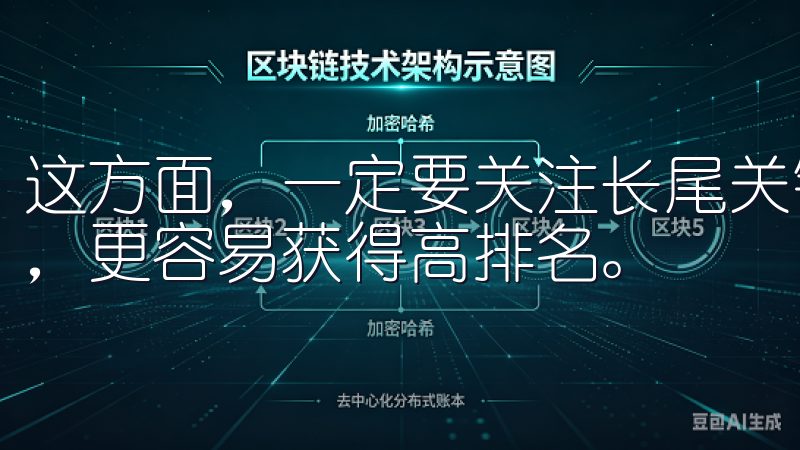 这方面，一定要关注长尾关键词，它们搜索量较低，但竞争也小，更容易获得高排名。