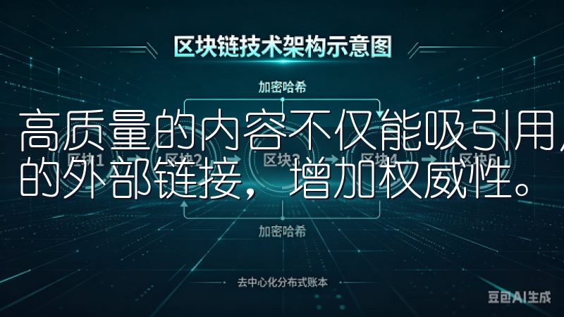 高质量的内容不仅能吸引用户的注意,还能与其他网站建立良好的外部链接,增加权威性。