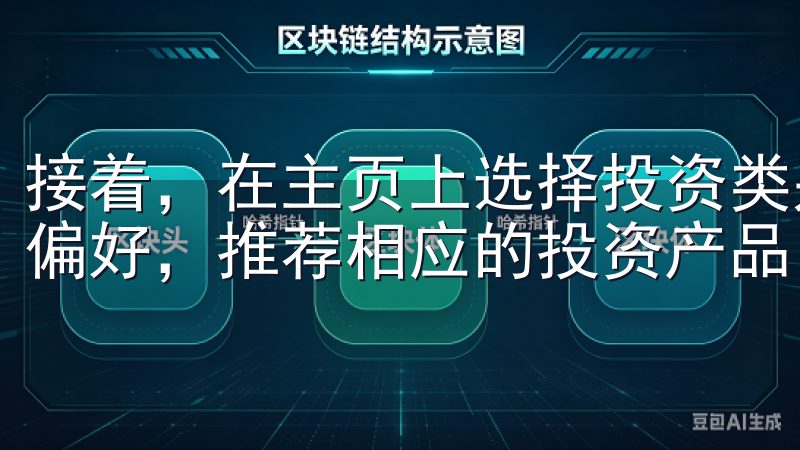 接着，在主页上选择投资类别，平台会根据你提供的资料和风险偏好，推荐相应的投资产品。
