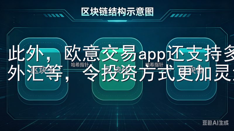 此外，欧意交易app还支持多种交易方式，包括股票、基金、外汇等，令投资方式更加灵活多样。