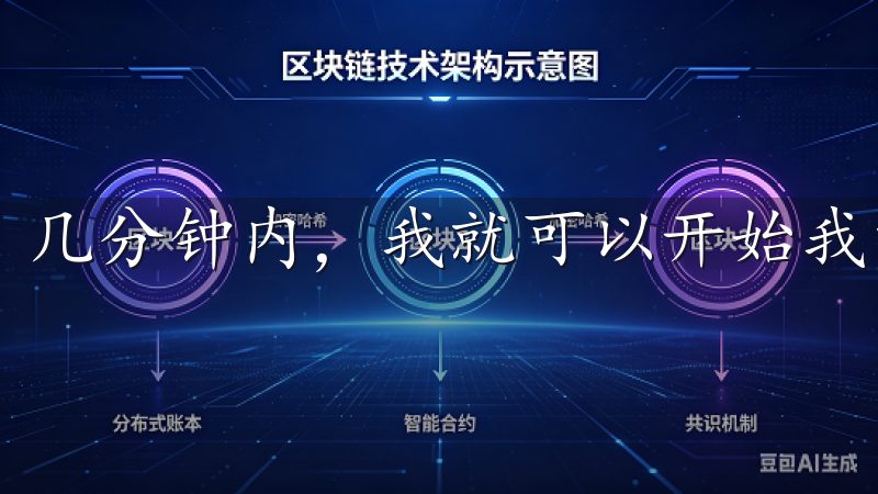 几分钟内，我就可以开始我的交易之旅。