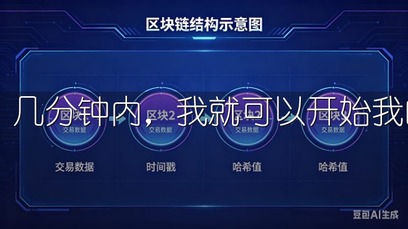 几分钟内，我就可以开始我的交易之旅。
