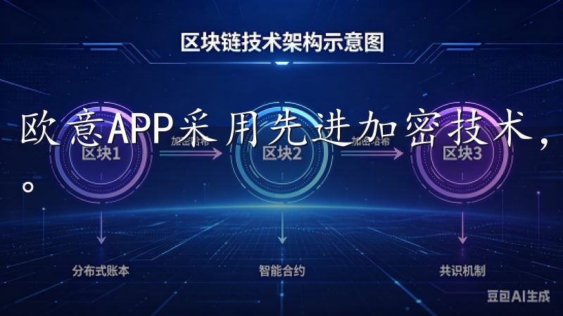 欧意APP采用先进加密技术，确保用户信息的安全传输与存储。