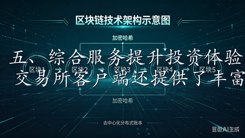 五、综合服务提升投资体验 除了基础的交易功能，最新 OK 交易所客户端还提供了丰富的综合服务。