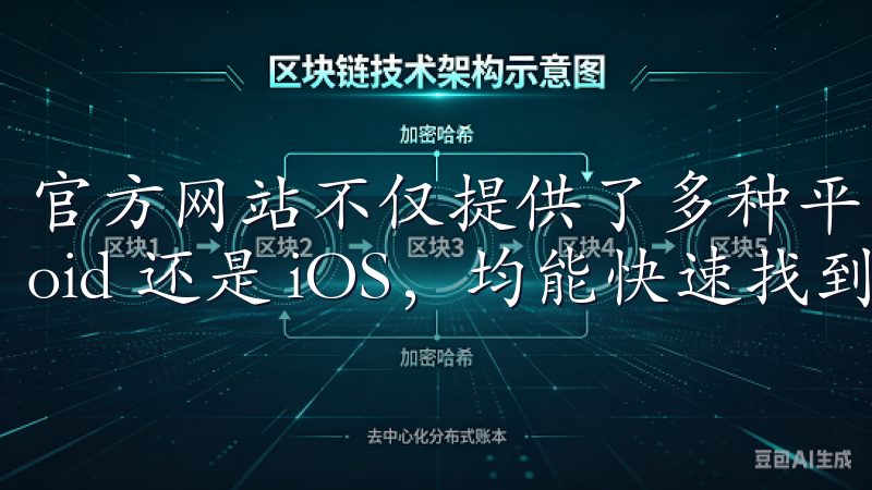 官方网站不仅提供了多种平台的下载选择，你是使用 Android 还是 iOS，均能快速找到适合自己的版本。