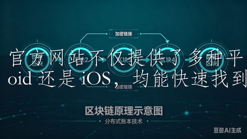 官方网站不仅提供了多种平台的下载选择，你是使用 Android 还是 iOS，均能快速找到适合自己的版本。