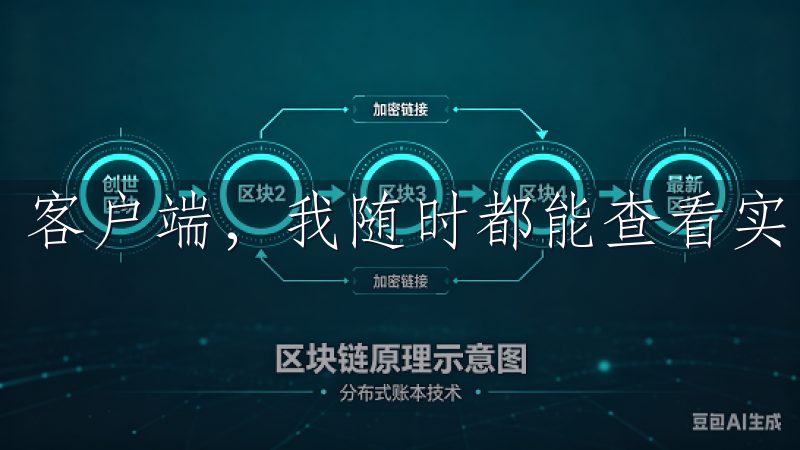 客户端，我随时都能查看实时的市场行情，并进行快速下单。