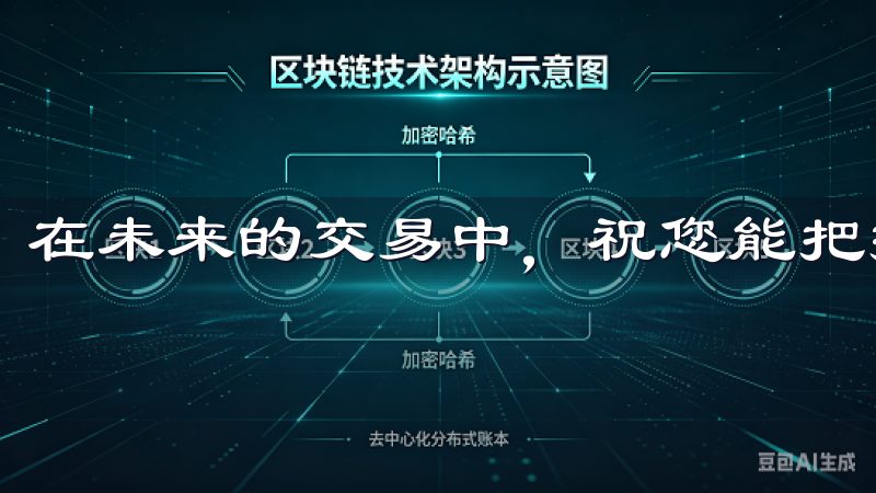 在未来的交易中,祝您能把握市场机遇,实现投资增值。