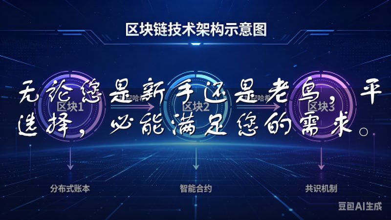 无论您是新手还是老鸟，平台的多种交易工具和丰富的数字资产选择，必能满足您的需求。
