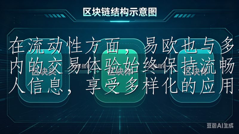 在流动性方面，易欧也与多家顶级交易所合作，保证用户在平台内的交易体验始终保持流畅与高效下载欧易App，轻松管理个人信息，享受多样化的应用功能。