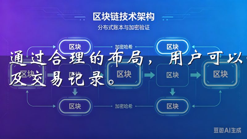 通过合理的布局,用户可以一目了然地查看市场行情、资产状况及交易记录。