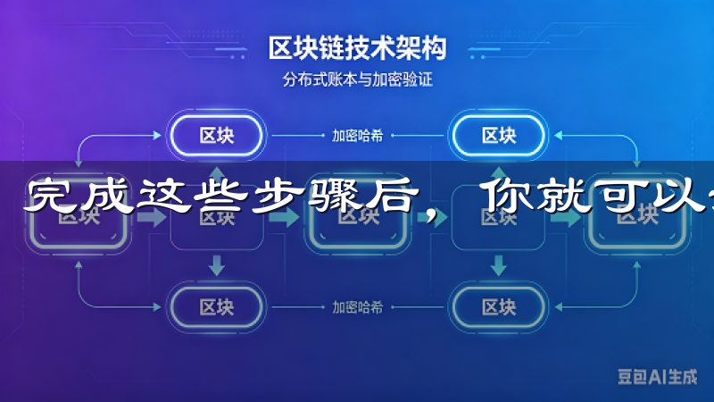 完成这些步骤后，你就可以开始在Okx上进行交易了。