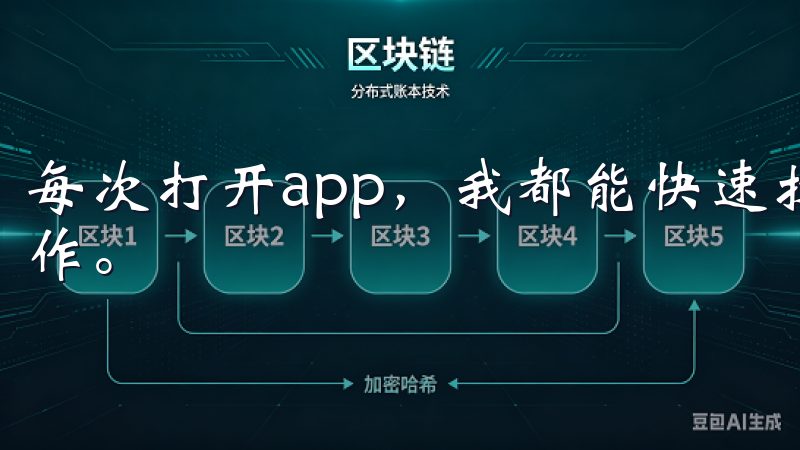 每次打开app，我都能快速找到自己需要的功能，进行各种操作。