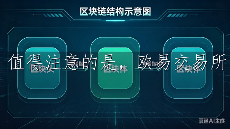 值得注意的是，欧易交易所支持多种设备访问。