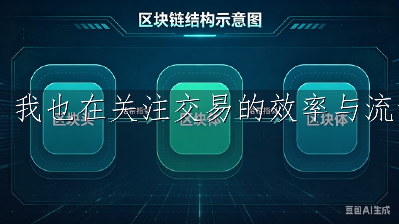 我也在关注交易的效率与流动性这些问题。