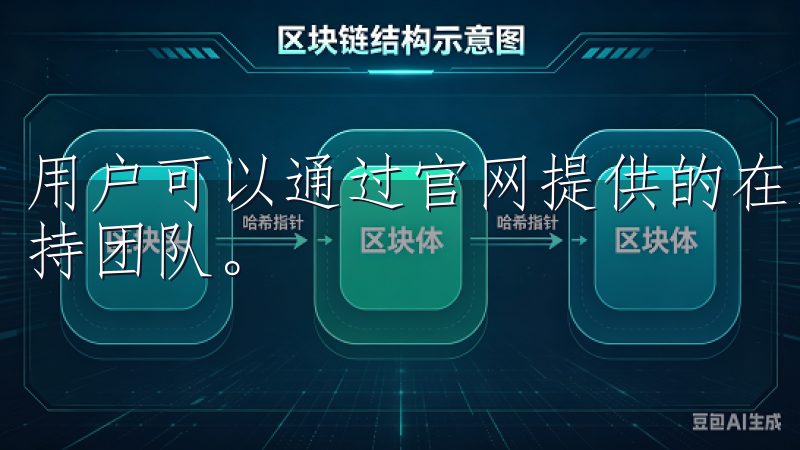 用户可以通过官网提供的在线客服功能，或通过邮件联系客户支持团队。