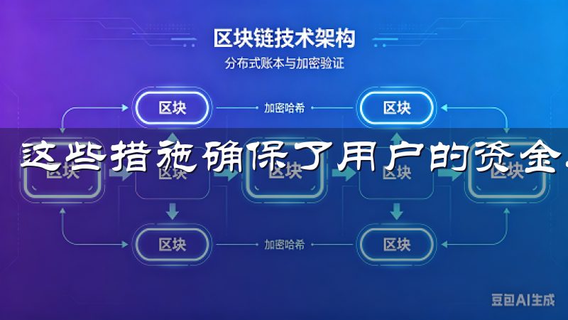 这些措施确保了用户的资金与个人信息安全。